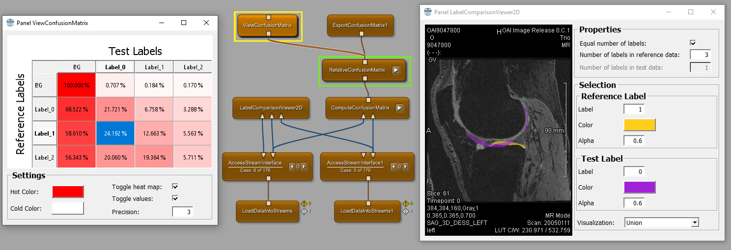 Team TrainingLoop | Deep Anatomy